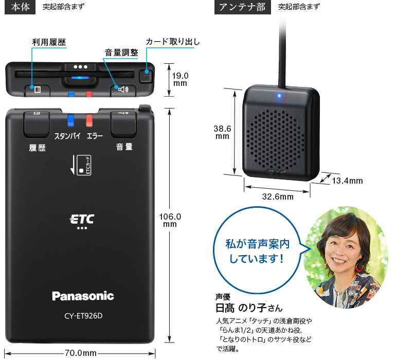 PanasonicETC車載器CY-ET926D - REMS